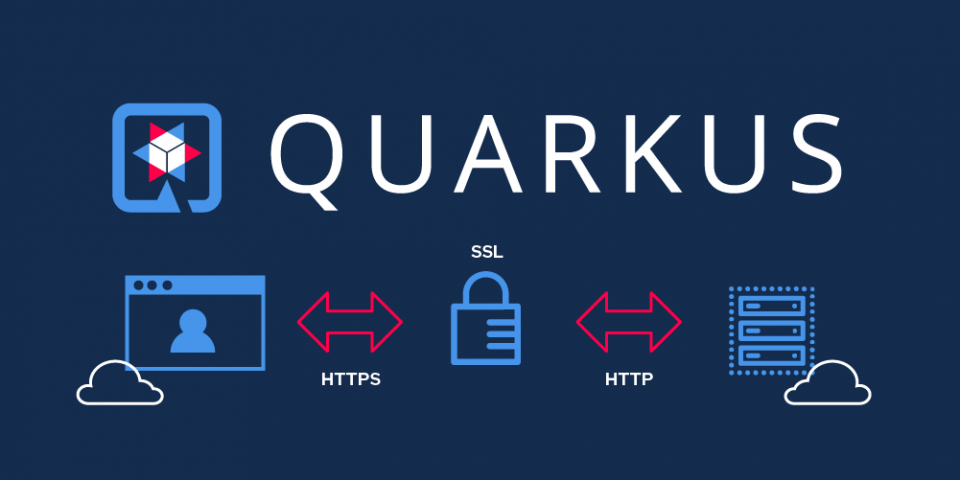 Featured Image: Quarkus and SSL-secured connections