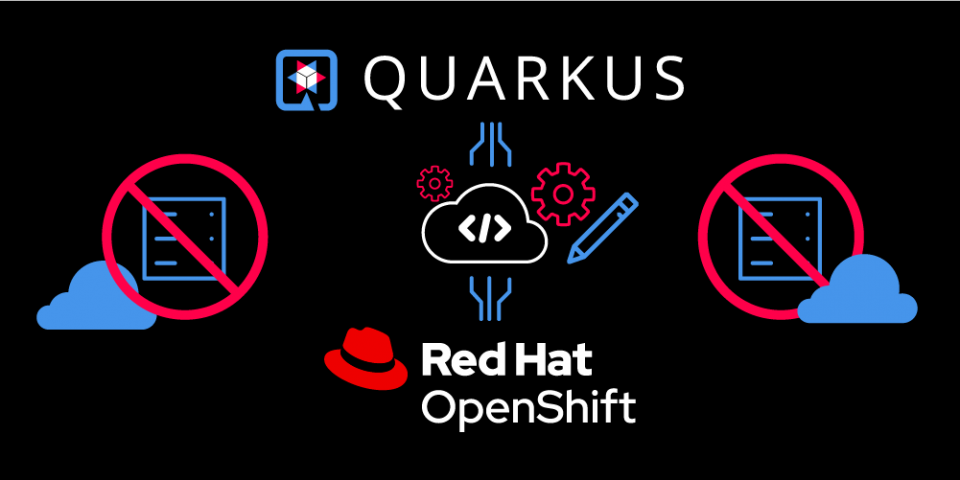 Featured image: Quarkus functions witth OpenShift