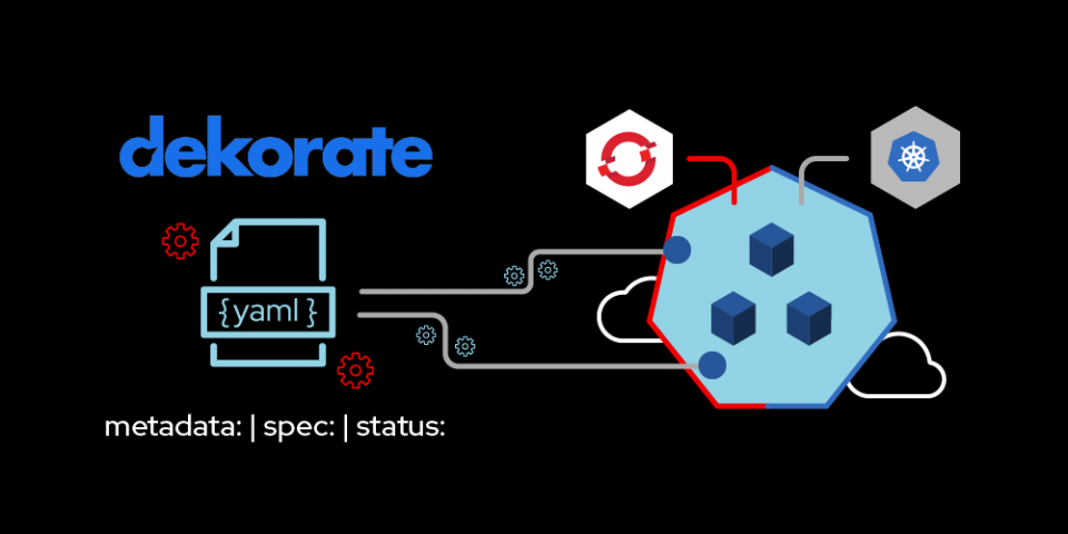 Featured image for "Using Dekorate for Kubernetes manifests in Java applications."