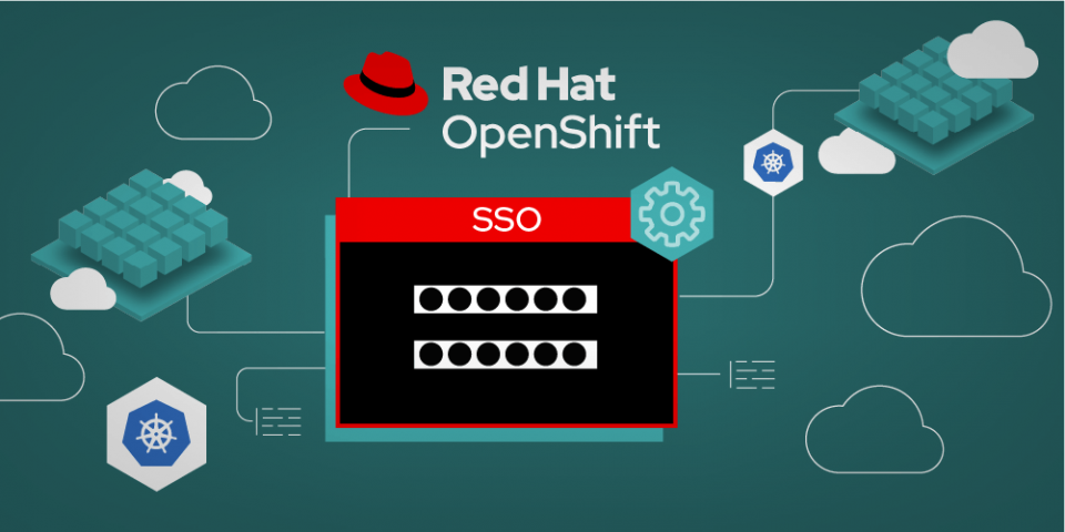 red hat sso pricing