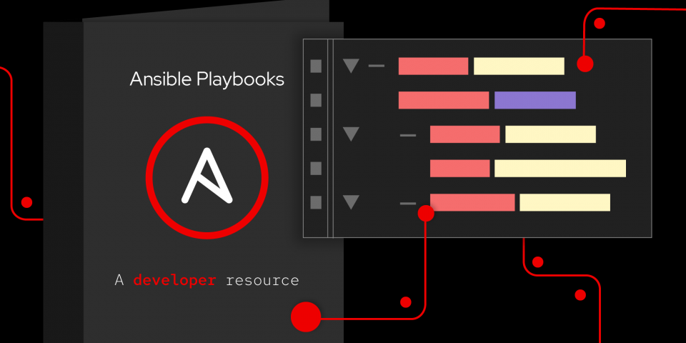 Featured image for Ansible