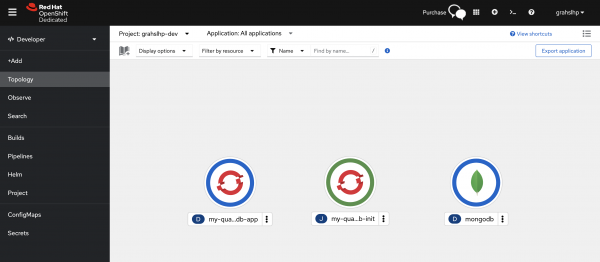 Screenshot of the OpenShift web console's topology view after application deployment