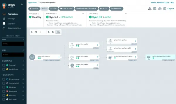 Application details in Red Hat OpenShift GitOps.