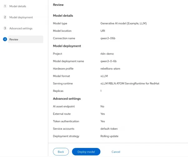 Deploying a model in Red Hat OpenShift.