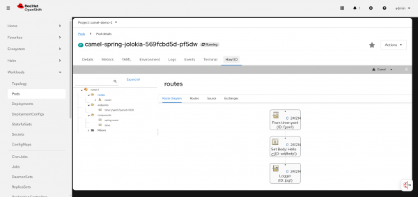 Camel application Hawtio plugin