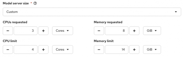 Part of the OpenShift AI deployment form with selections in place. Model server size is set to Custom. 3 cores are requested for the CPUs, with a CPU limit of 4 cores. The requested memory is set to 8 GiB and memory limit is set to 14 GiB.