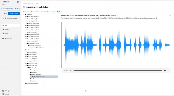 Browsing per-step audio in the MLflow UI. Each checkpoint's Turkish output can be played and compared as training progresses.