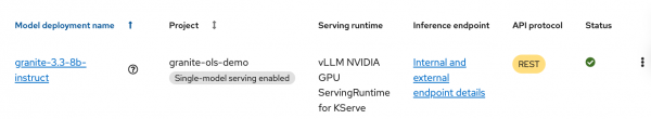 The granite-3.3-8b-instruct model shown in the Model deployments list with a green checkmark in the Status column.