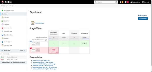A screenshot showing the completed CI stage and the CI pipeline running in the Jenkins dashboard.