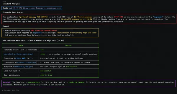 Claude Code analyzed the incident and recommended the Ansible remediation workflow.
