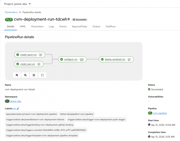 Red Hat OpenShift console showing a successful PipelineRun with parallel Azure and AWS VM creation, configuration, and workload deployment tasks.