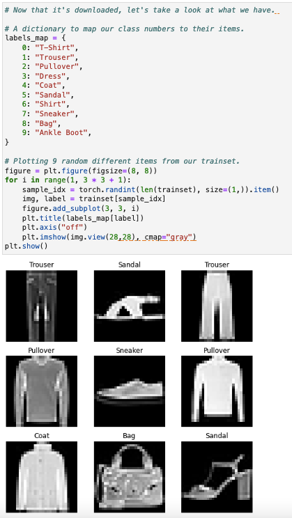 Figure 8: The Python code can display a few pictures from the FashionMNIST dictionary and sample data set.