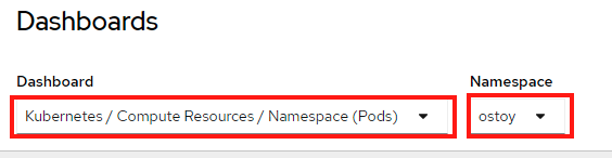 Dashboard view of Openshift web console with dropdown selection of pods and Namespace specified in Step 5.