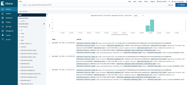 Screenshot of Kibana user interface showing various log output options.