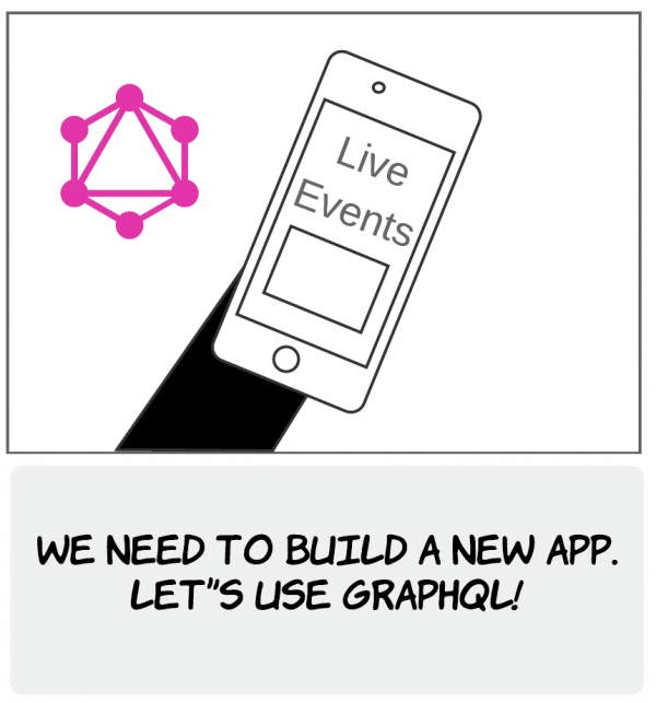 "We need to build a new app. Let's use GraphQL!
