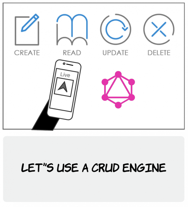 "Let's use a CRUD engine!"