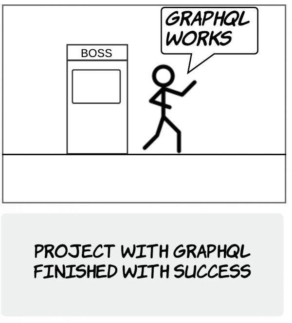 GraphQL works!