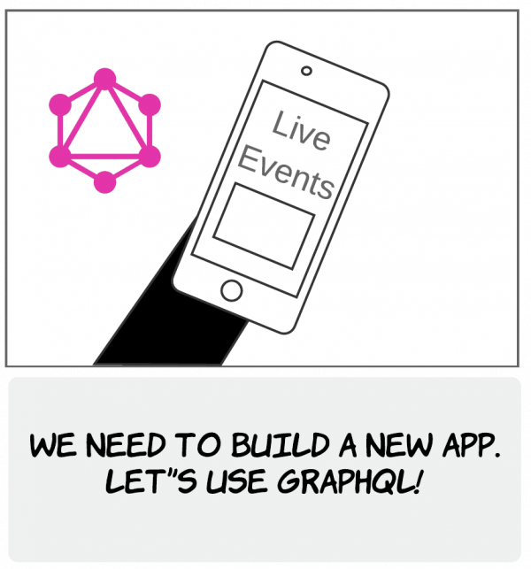 Introduction to the Node.js reference architecture, Part 4: GraphQL in ...