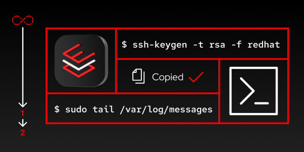 Linuxc ommands fo rDev Sandbox feature image