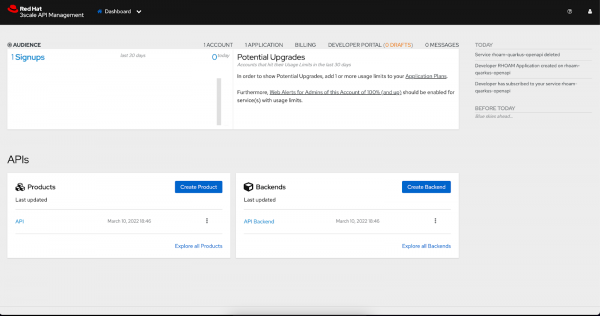 You can configure APIs and perform other tasks at the dashboard for OpenShift API Management.