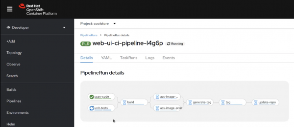 The OpenShift console shows the pipeline.