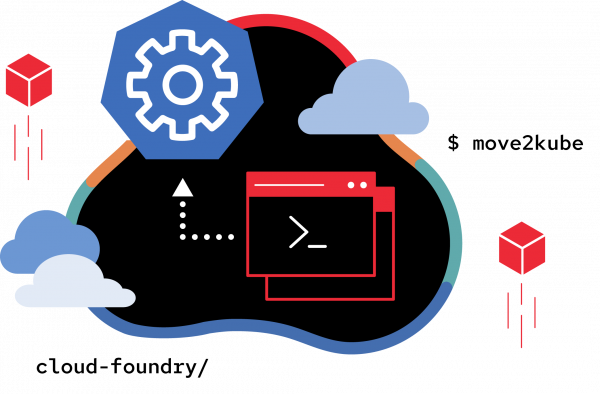 Migrate and deploy Cloud Foundry