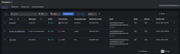 Screenshot of ACM hub showing hosted cluster autoimport