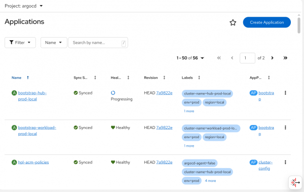 Applications - OpenShift GitOps Console