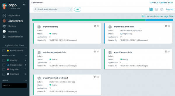 ApplicationSets - Argo CD UI