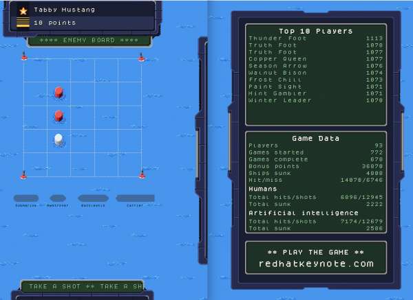 A screenshot from the Battleship game demo at Red Hat Summit 2021.