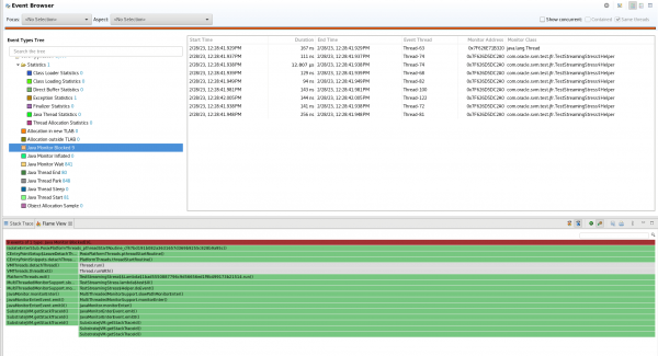 In Native Image JFR, a flame graph showing blocking on monitors.