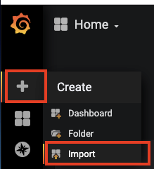 Open the import menu to import a sample dashboard.