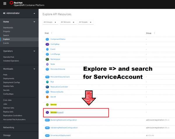 How to find Service Accounts in Openshift 4
