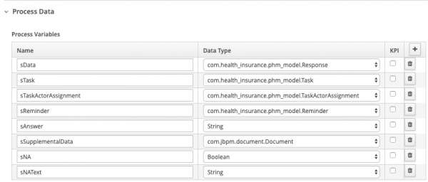 jBPM Process Data section, defining process variables