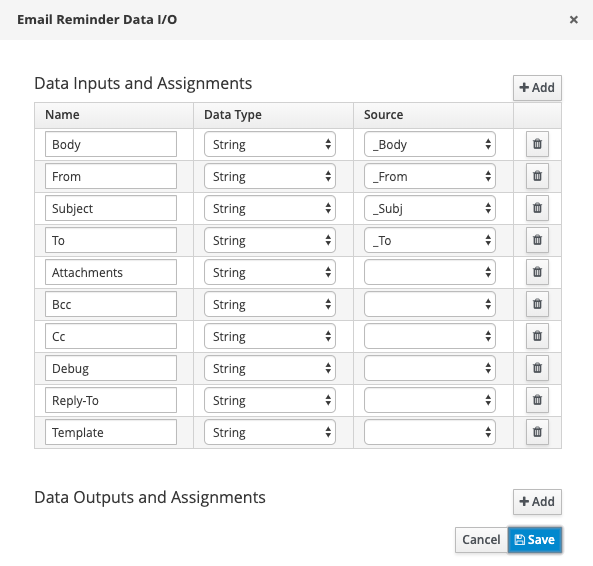 jBPM Email Reminder Data I/O, Data Inputs and Assignments section with the values filled in.