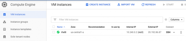 Figure 12. The external public IPv4 address is listed.