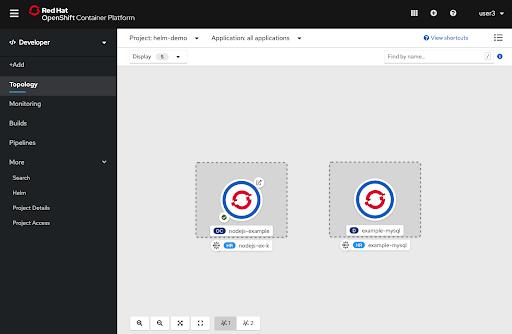 Viewing Helm Releases in Topology view