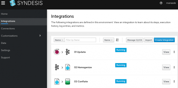 Syndesis Integrations Overview Syndesis Integrations Overview