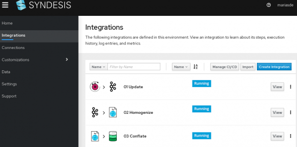 Syndesis Integrations Overview