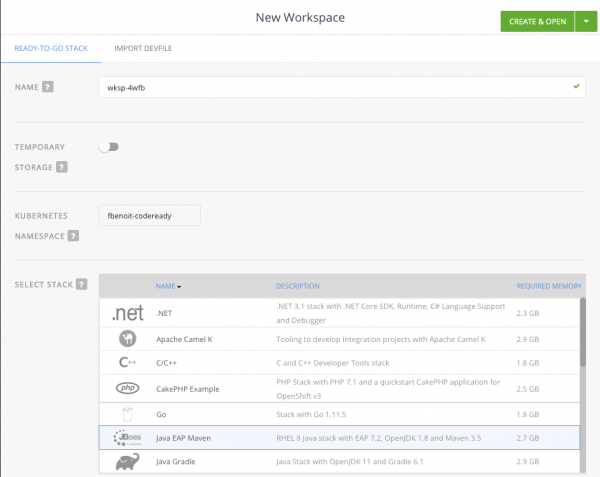 The CodeReady WorkSpaces 2.1 New Workspace -&gt; Ready-To-Go Stack dialog box.