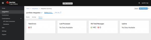 fuse_onliner_14 A screenshot of the Metrics tab.