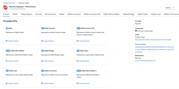 A screenshot of all of the available APIs for the Red Hat Integration - AMQ Streams Operator.