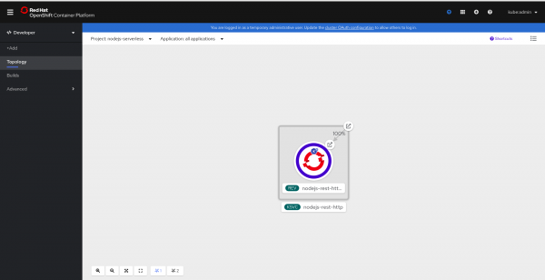 A screenshot of the OpenShift Topology view showing the application now scaled up.