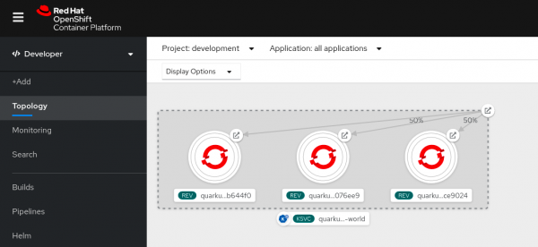 OpenShift's developer perspective lets you see the live applications and routing at a glance.