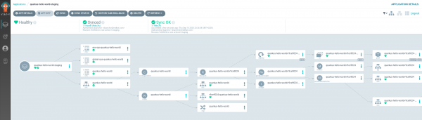 staging-1-changes All of the application changes have been synced.