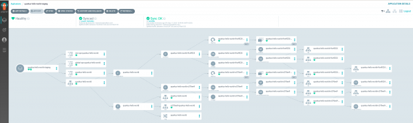 staging-rev-2sync Staging and development are in sync.