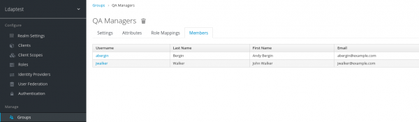 Ldaptest &gt; Manage &gt; Groups with the LDAP groups now added and populated