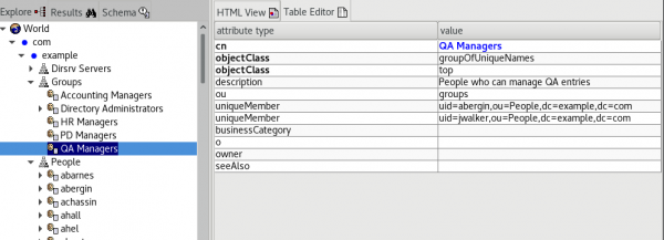 JXplorer showing an example LDAP entry.