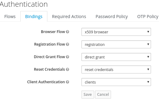 X.509 User Certificate Authentication With Red Hat SSO | Red Hat Developer