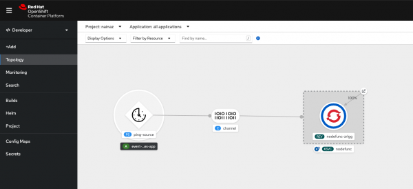 Serverless Function connected to Event Source via Channel is being shown and Serverless Function Pod is active as it is receiving events.